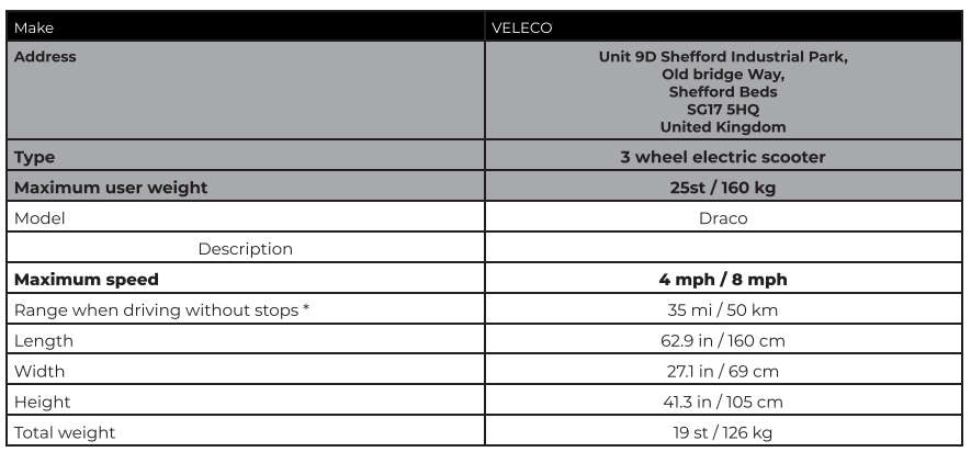 Veleco Draco Electric Mobility Scooter-specification