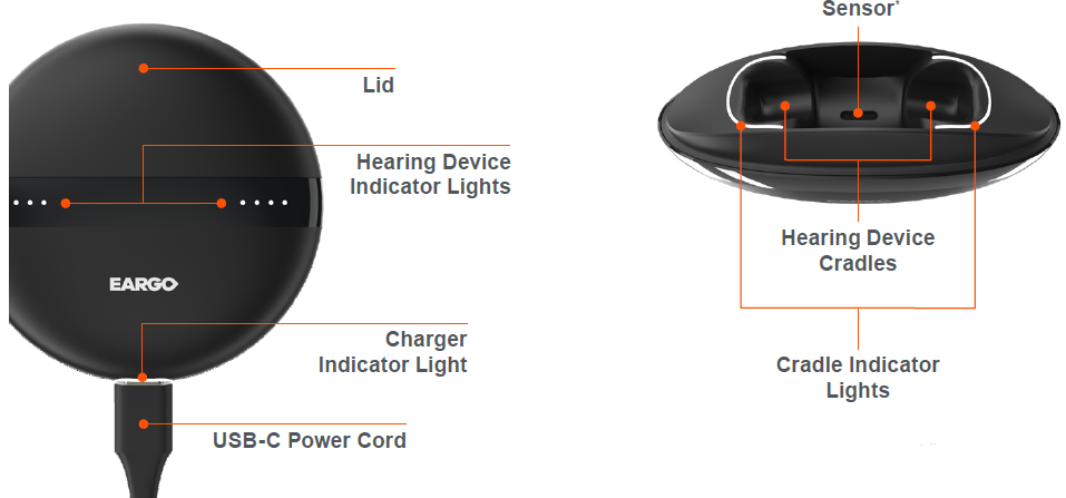 Eargo 7 Self-Fitting Hearing Aids-CHARGER