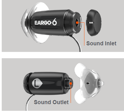 Eargo 7 Self-Fitting Hearing Aids-GET TO KNOW YOUR EARGO-A