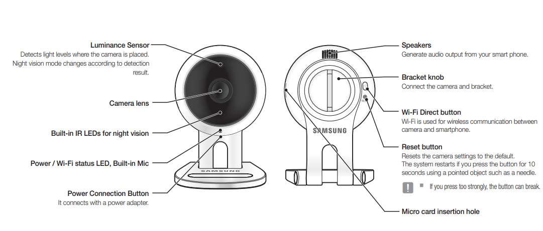 Samsung SmartCam HD Plus SNH-C6417BN-function