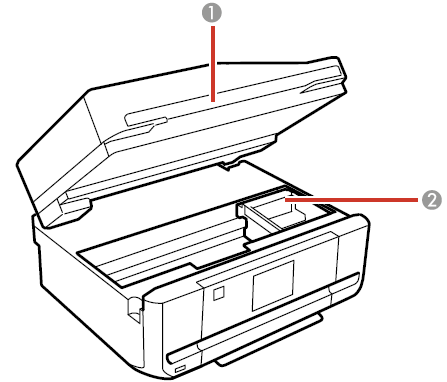 Epson Expression Premium Printer XP-800-Inside