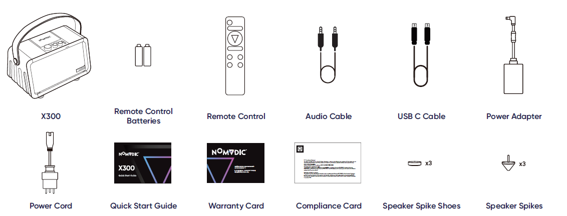 nomvdic Portable Speaker & Projector X300-Package Contents