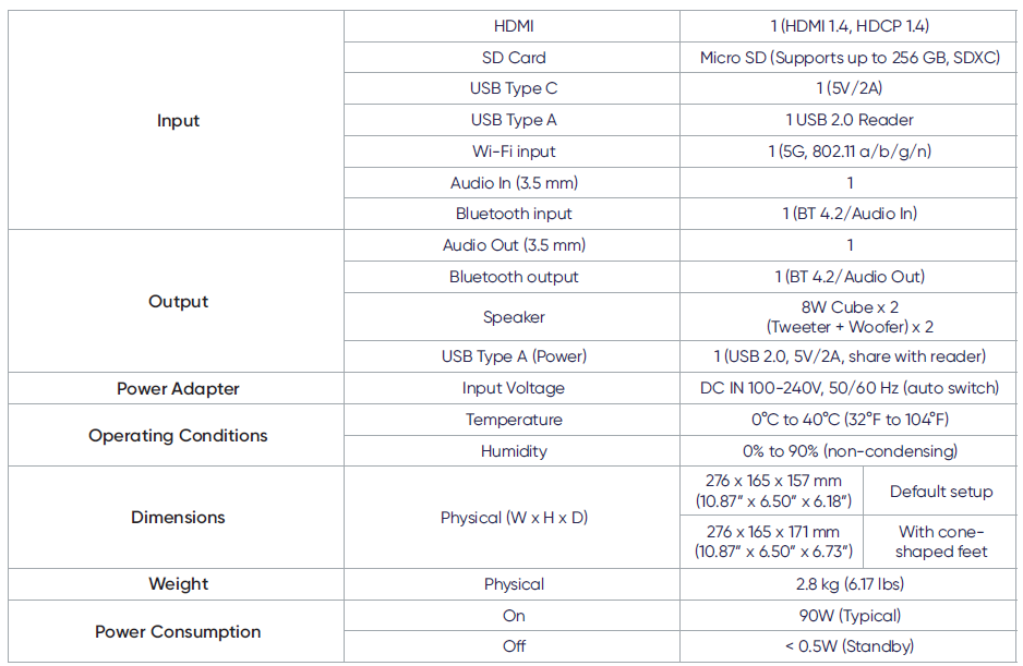 nomvdic Portable Speaker & Projector X300-Specifications B