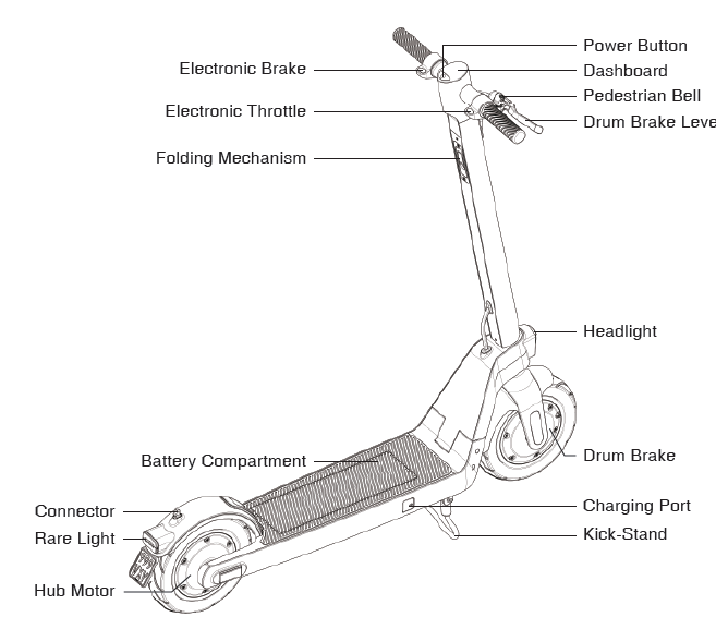 Anyhill UM-2 Electric Kick Scooter-Overview