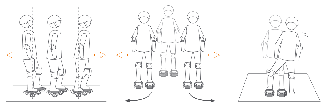Segway Drift W1 Electric Skates-learning-c