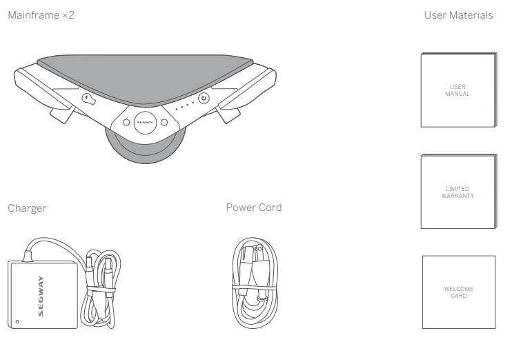 Segway Drift W1 Electric Skates-package list