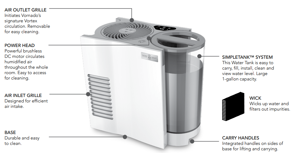 Vornado Evaporative Humidifier EVDC300-features
