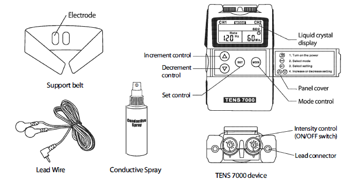 TENS 7000 To Go Back Pain Relief DT6070-parts