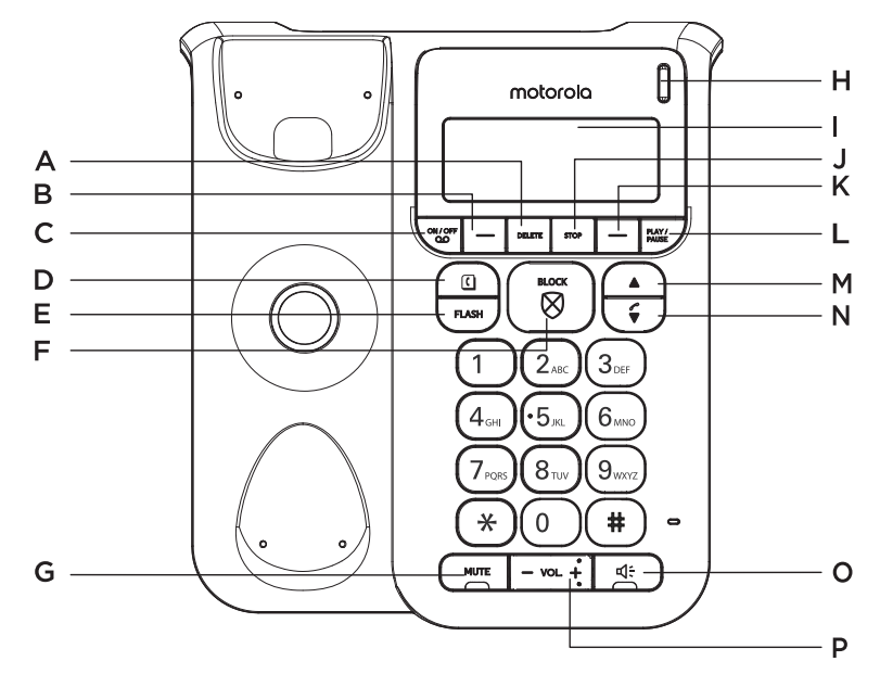 Motorola Corded Telephone Machine CT610-overview-a