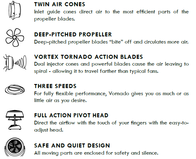Vornado VFAN Petite Alchemy Fan-FEATURES