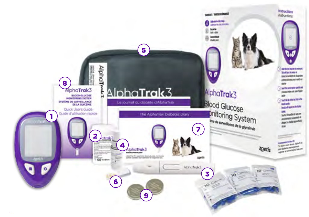 Zoetis AlphaTrak 3 Blood Glucose Monitoring-COMPONENT