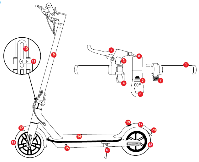 Swagtron Swagger 5 Boost Folding Electric Bike-Swagger 5 Boost Diagram