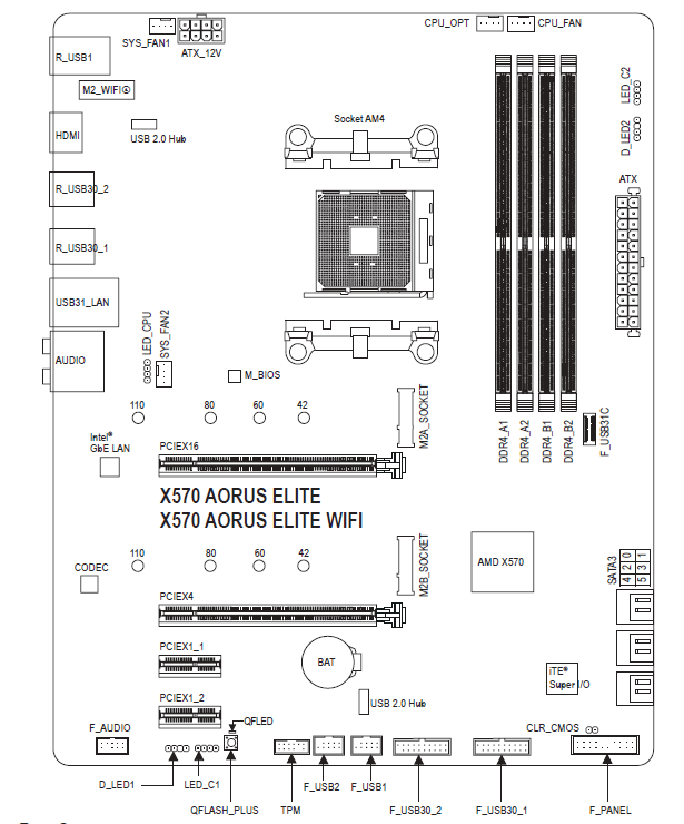 Gigabyte Motherboard Aorus Elite X570-box