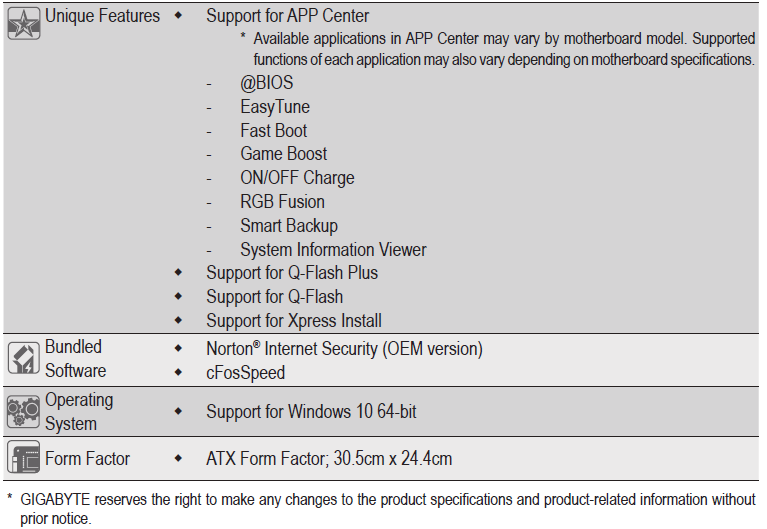 Gigabyte Motherboard Aorus Elite X570-specification-c