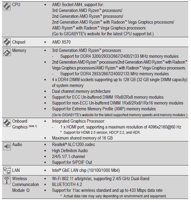 Gigabyte Motherboard Aorus Elite X570-specification