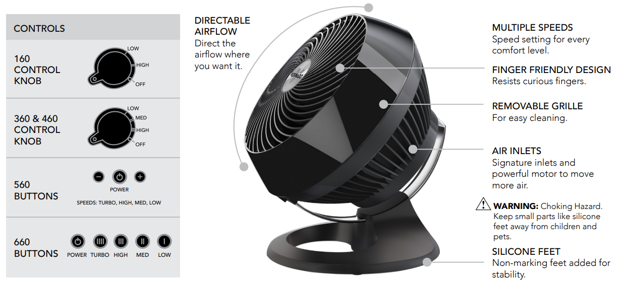 Vornado Room Circulator Fan V660-feature