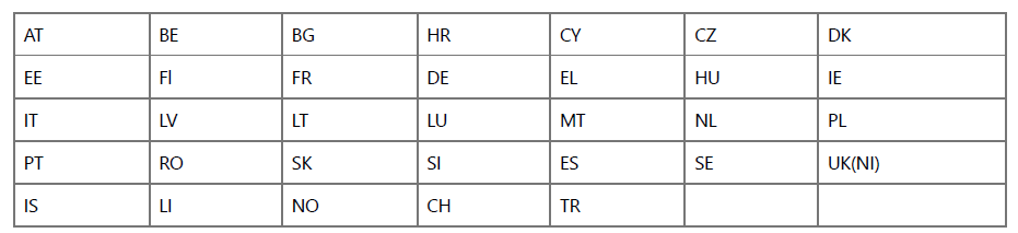 Redmi Note 11 Pro 5G Smartphone-Legal Information table