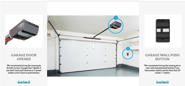 Introduction to ismartgate Mini Gate & Garage Door Opener-GARAGE INSTALLATION