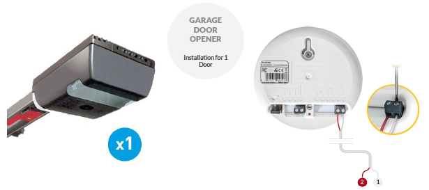 Introduction to ismartgate Mini Gate & Garage Door Opener-GARAGE MOTOR INSTALLATION