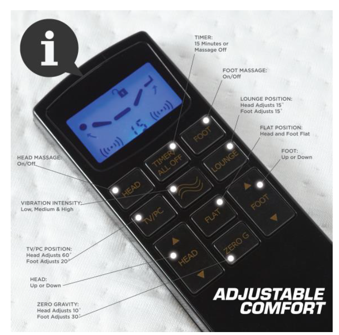 Adjustable Comfort Posture+ Adjustable Base-control