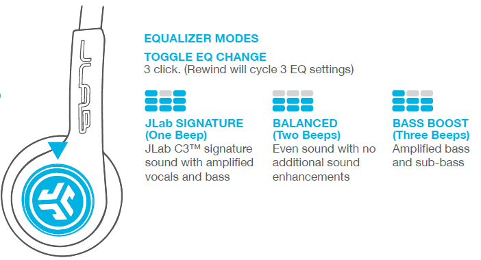 JLab Rewind Wireless Retro Headphones-BUTTON FUNCTIONS