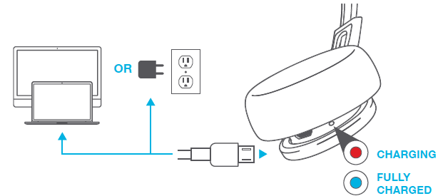 JLab Rewind Wireless Retro Headphones-CHARGING