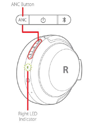 Monoprice BT-600ANC Bluetooth Headphones-anc modes