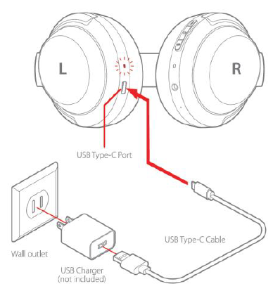 Monoprice BT-600ANC Bluetooth Headphones-charging