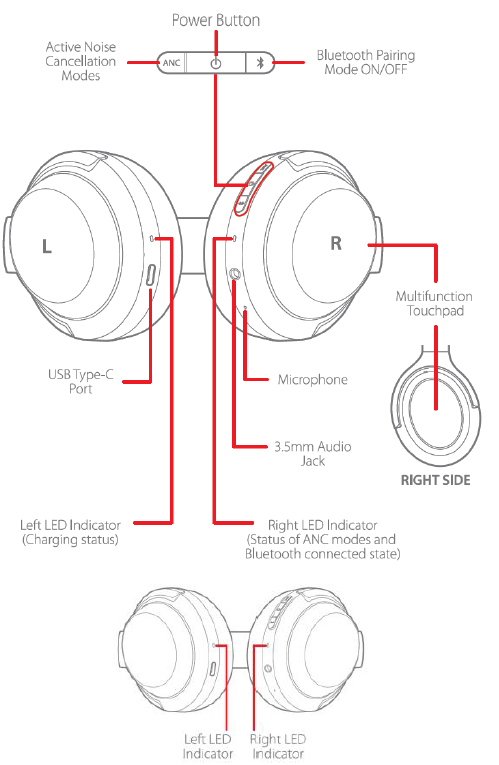 Monoprice BT-600ANC Bluetooth Headphones-overview