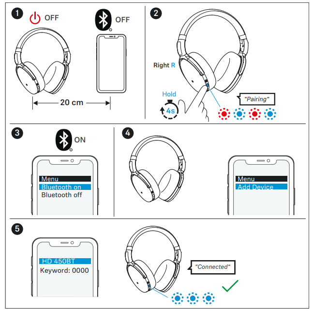 Sennheiser HD 450BT Headphones SEBT4-usage-c