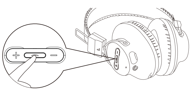 Avantree Wireless Headphone Transmitter Set BTHT-Turn on both devices-B