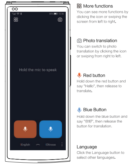 iFlytek Smart Translator-function