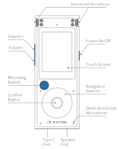 iflytek_smart_recorder-overview.png
