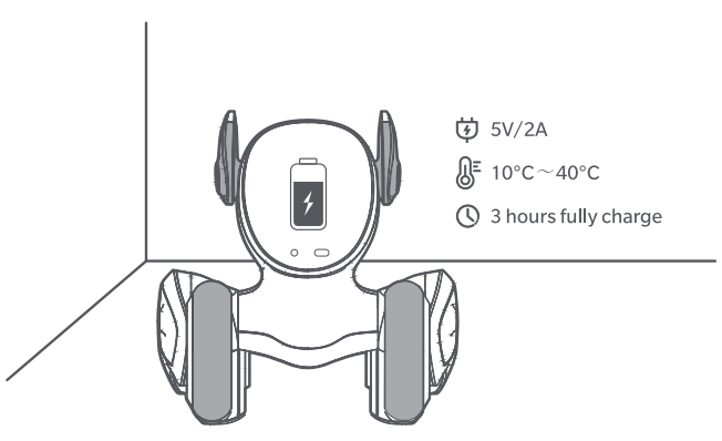 loona Robotic Pet Dog KY004LN01-use-k
