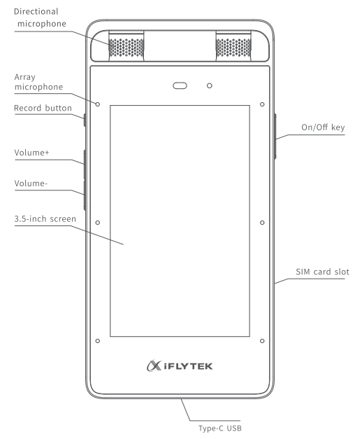 iFlytek Smart Recorder Pro SR502-overview