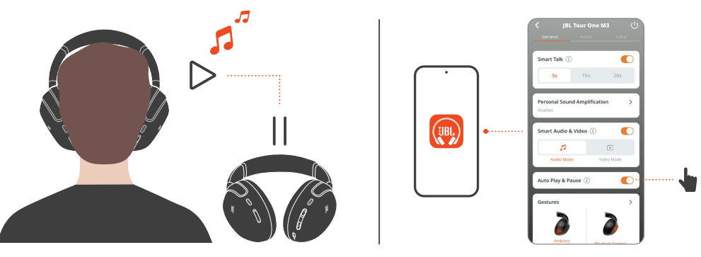 JBL Tour One M3 Smart Tx Headphones-AUTO PLAY