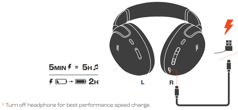 JBL Tour One M3 Smart Tx Headphones-charging