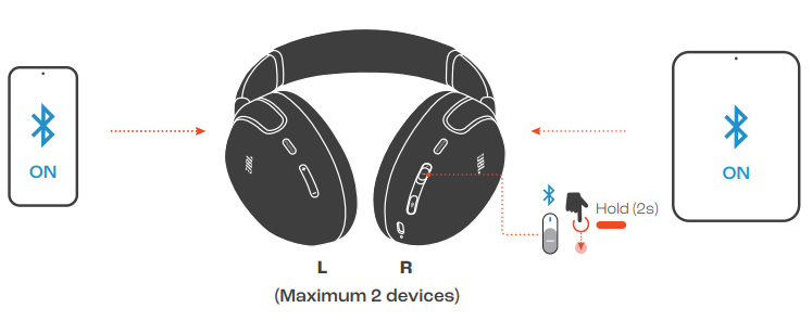 jbl_tour_one_m3_smart_tx_headphones-connection-a.png