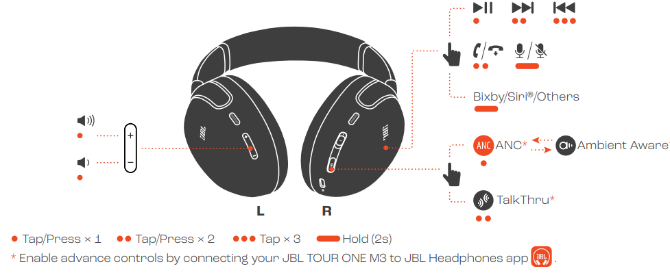 JBL Tour One M3 Smart Tx Headphones-control
