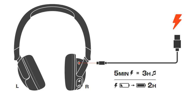 JBL Junior 320BT Headphones-CHARGING