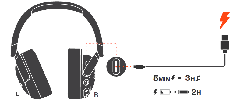 JBL Junior 470NC Headphones-CHARGING