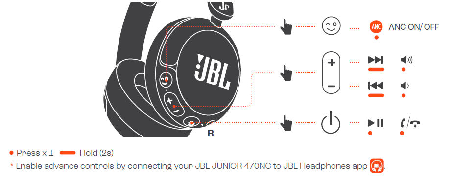 JBL Junior 470NC Headphones-CONTROLS