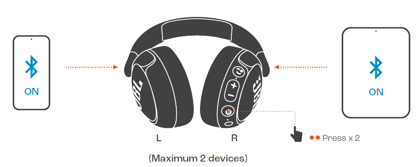 JBL Junior 470NC Headphones-MULTI-POINT CONNECTION