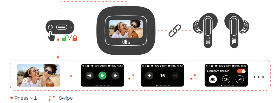 JBL Live Beam 3 Earphones-CONTROLS-A