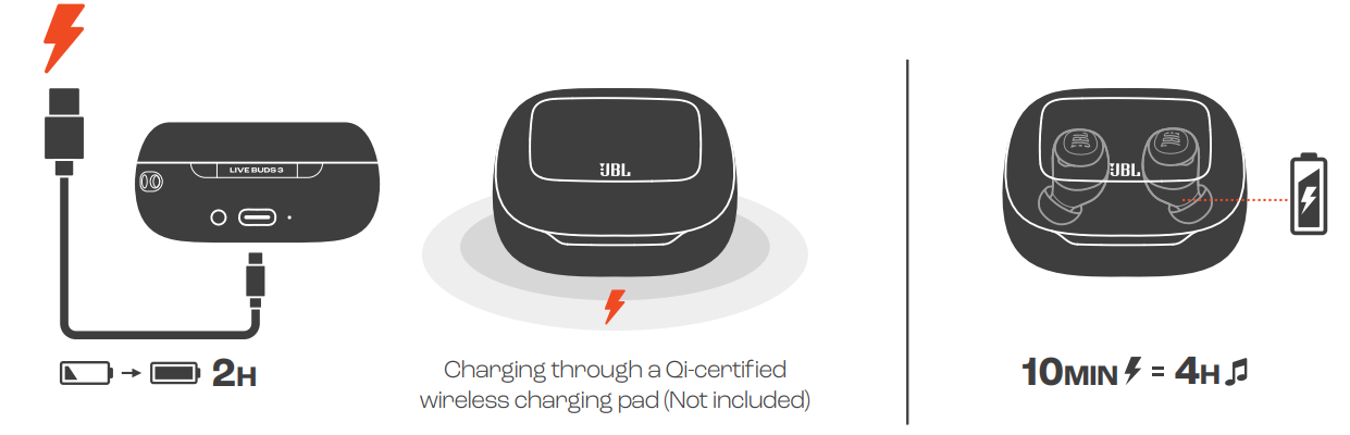 JBL Live Buds 3-CHARGING