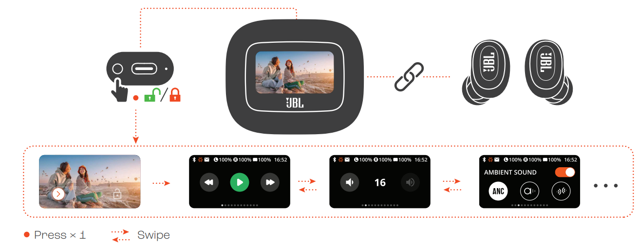 JBL Live Buds 3-CONNECT-A