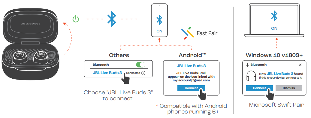 JBL Live Buds 3-CONNECT