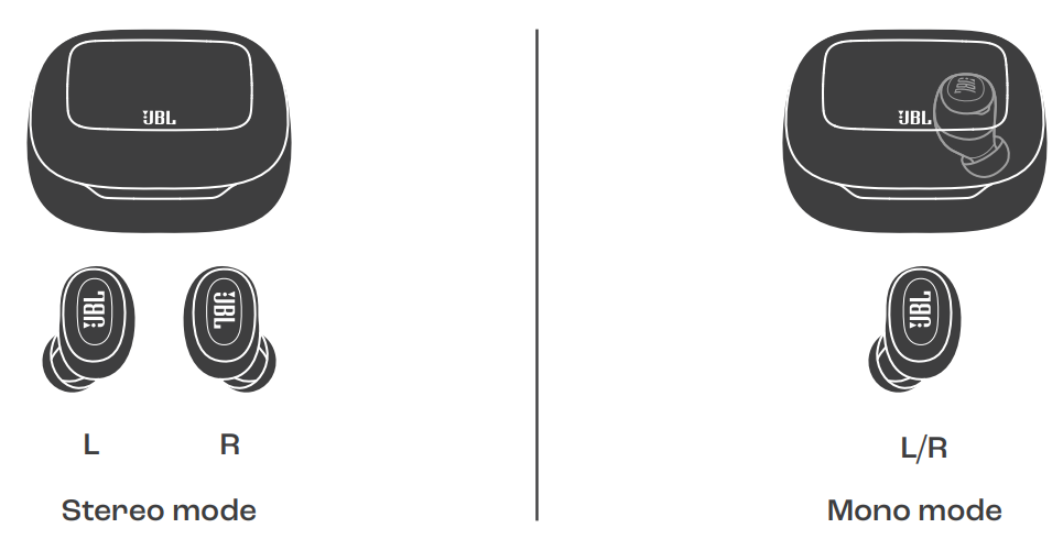 JBL Live Buds 3-CONNECT + SYNC