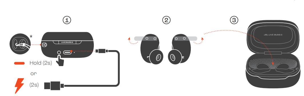 JBL Live Buds 3-FIRST TIME USE