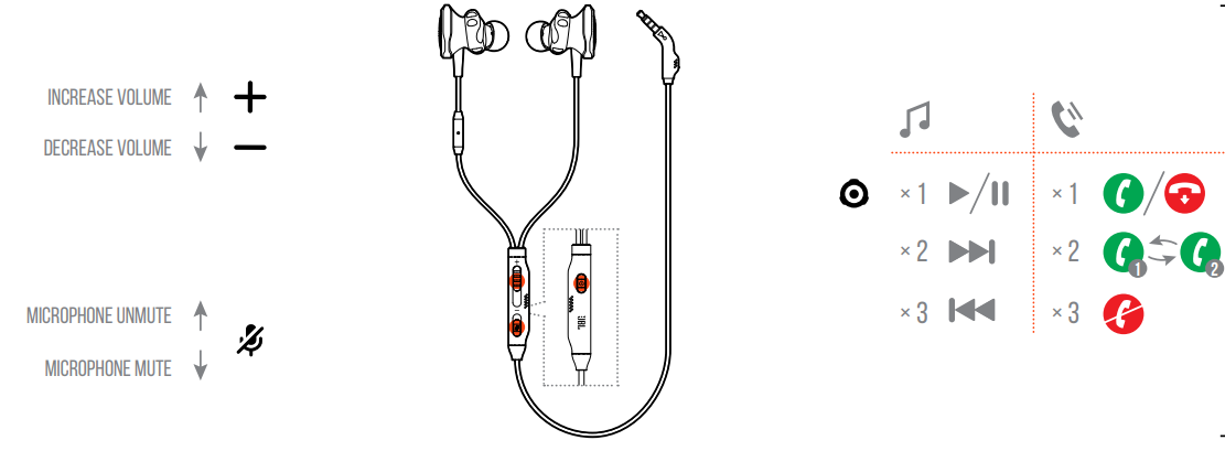 Introduction to JBL Quantum 50C Headset-button command